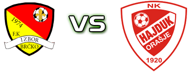 Izbor  - Hajduk (O) head to head game preview and prediction