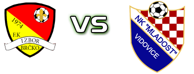 Izbor - Mladost (V) Statistiche e dettagli partita Izbor - Mladost (V) Statistiche e dettagli partita