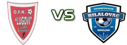 Lugovi - Bilalovac CPU head to head game preview and prediction