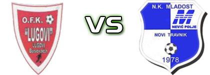 Lugovi - Bobovac head to head game preview and prediction