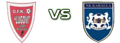Lugovi - Karaula Spiel Prognosen und Statistiken Lugovi - Karaula Spiel Prognosen und Statistiken