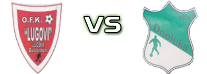 Lugovi - Dnoluka Spiel Prognosen und Statistiken Lugovi - Dnoluka Spiel Prognosen und Statistiken