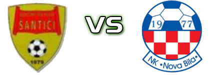 Šantići - Nova Bila Spiel Prognosen und Statistiken Šantići - Nova Bila Spiel Prognosen und Statistiken