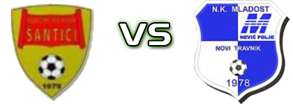 Šantići - Bobovac head to head game preview and prediction