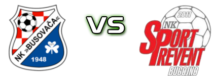 NK Busovača - Sportprevent detalji utakmice i statistika