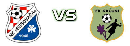 NK Busovača - Kaćuni Spiel Prognosen und Statistiken NK Busovača - Kaćuni Spiel Prognosen und Statistiken