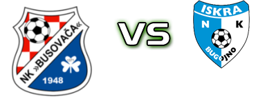 NK Busovača - Iskra Bugojno head to head game preview and prediction