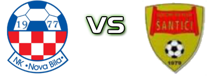 Nova Bila - Šantići Estatísticas e detalhes do jogo Nova Bila - Šantići Estatísticas e detalhes do jogo