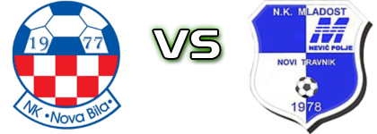 Nova Bila - Bobovac detalji utakmice i statistika