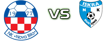 Nova Bila - Iskra Bugojno head to head game preview and prediction Nova Bila - Iskra Bugojno head to head game preview and prediction