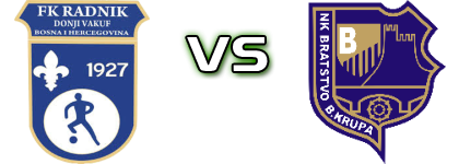 Radnik - Bratstvo 1918 head to head game preview and prediction