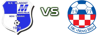 Bobovac - Nova Bila Spiel Prognosen und Statistiken Bobovac - Nova Bila Spiel Prognosen und Statistiken