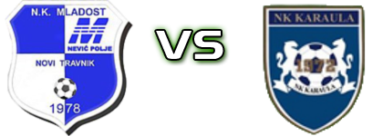 Bobovac - Karaula head to head game preview and prediction
