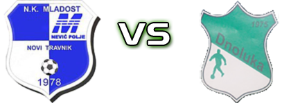 Bobovac - Dnoluka head to head game preview and prediction Bobovac - Dnoluka head to head game preview and prediction