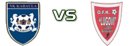 Karaula - Lugovi head to head game preview and prediction