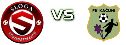 Sloga - Kaćuni детайли и статистика