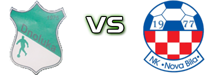 Dnoluka - Nova Bila head to head game preview and prediction