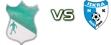 Dnoluka - Iskra Bugojno head to head game preview and prediction Dnoluka - Iskra Bugojno head to head game preview and prediction