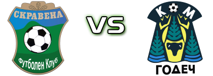 Skravena - Kom 98  Spiel Prognosen und Statistiken