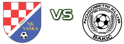 Vaška - Mladost (B) head to head game preview and prediction