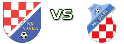 Vaška - Slavonac (N) head to head game preview and prediction Vaška - Slavonac (N) head to head game preview and prediction