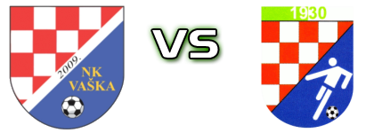 Vaška - Mladost (M) Statistiche e dettagli partita