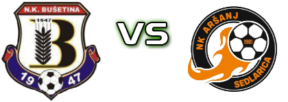 Bušetina - Aršanj Spiel Prognosen und Statistiken