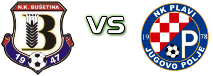 Bušetina - Plavi Spiel Prognosen und Statistiken Bušetina - Plavi Spiel Prognosen und Statistiken