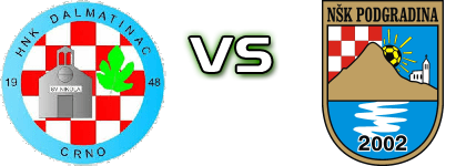 Dalmatinac (C) - Podgradina head to head game preview and prediction
