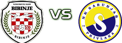 Bibinje - Sabunjar Estatísticas e detalhes do jogo