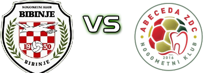 Bibinje - Abeceda head to head game preview and prediction