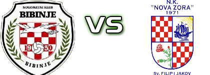 Bibinje - Nova Zora head to head game preview and prediction Bibinje - Nova Zora head to head game preview and prediction