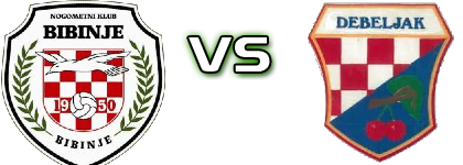 Bibinje - Debeljak head to head game preview and prediction