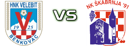 Velebit (B) - Škabrnja 91 Spiel Prognosen und Statistiken