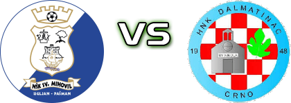 Sv. Mihovil  - Dalmatinac (C) Detalles y estadisticas