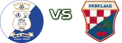 Sv. Mihovil  - Debeljak head to head game preview and prediction