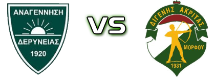 Anagennisi - Digenis head to head game preview and prediction