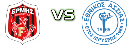 Ermis - Eth. Assias head to head game preview and prediction