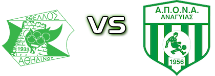 Othellos - Apona Anayias Spiel Prognosen und Statistiken