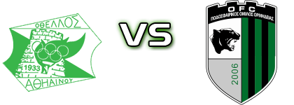 Othellos - Ormideia Statistiche e dettagli partita