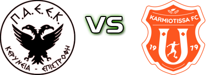 PAEEK - Karmiotissa Spiel Prognosen und Statistiken
