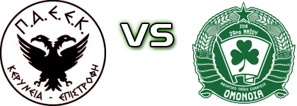 PAEEK - ALS Omonia детайли и статистика