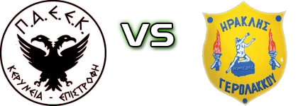PAEEK - Iraklis Gerolakkou Spiel Prognosen und Statistiken