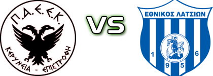 PAEEK - Ethnikos Latsion Statistiche e dettagli partita