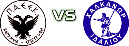 PAEEK - Chalkanoras head to head game preview and prediction