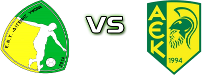 Ypsonas FC - AEK detalji utakmice i statistika Ypsonas FC - AEK detalji utakmice i statistika