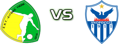 Ypsonas FC - Anorthosis head to head game preview and prediction Ypsonas FC - Anorthosis head to head game preview and prediction