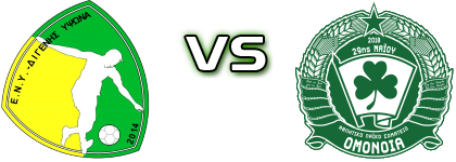 Ypsonas FC - ALS Omonia head to head game preview and prediction