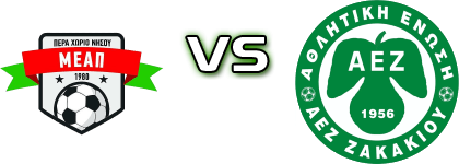 MEAP Nisou - AEZ Statistiche e dettagli partita