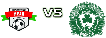 MEAP Nisou - ALS Omonia Spiel Prognosen und Statistiken